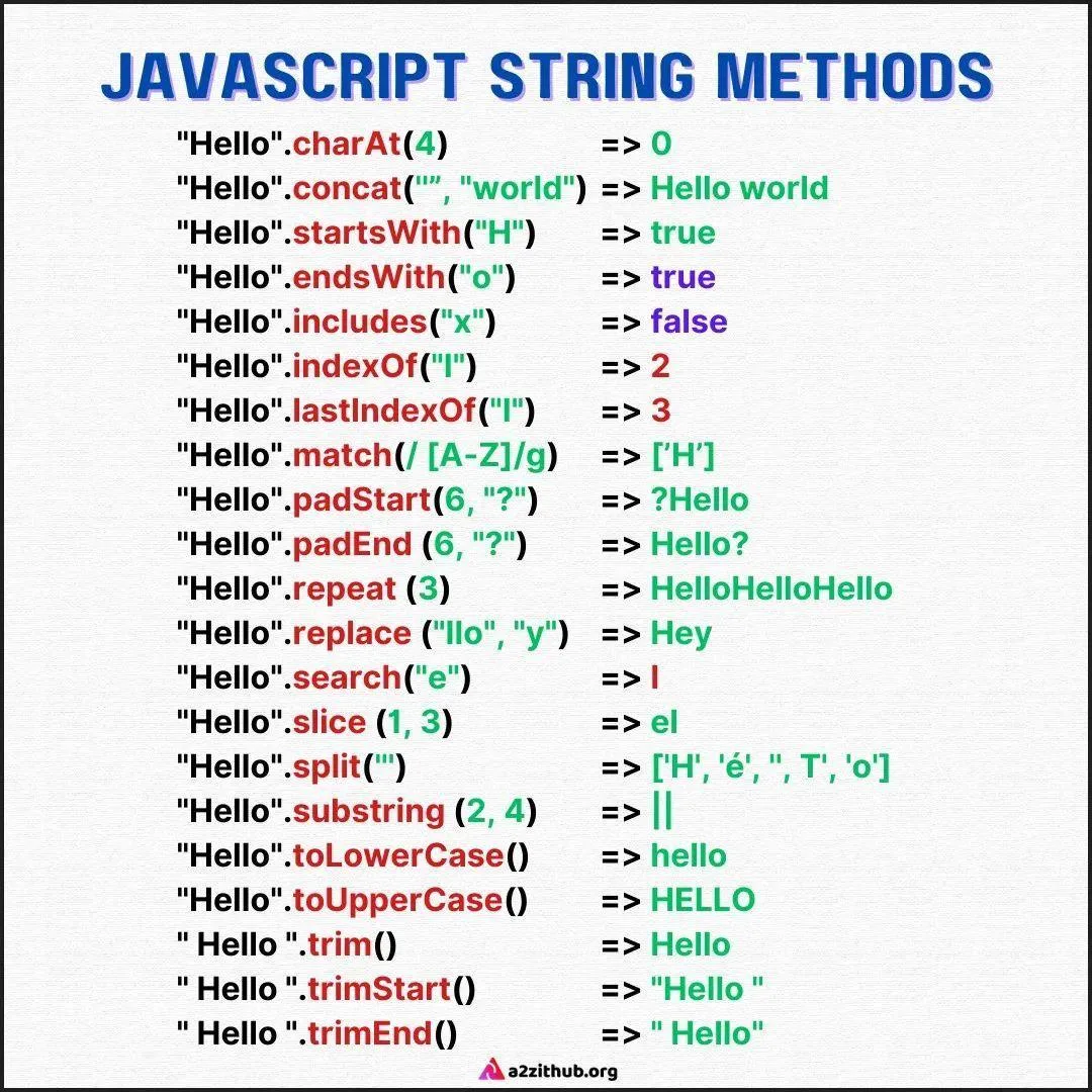 💡 Шпаргалка по JavaScript

True Figma