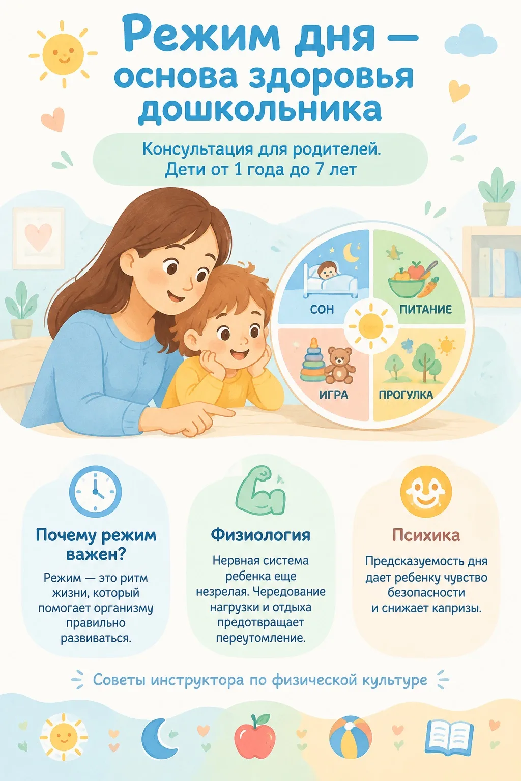 ✔️Консультация для родителей