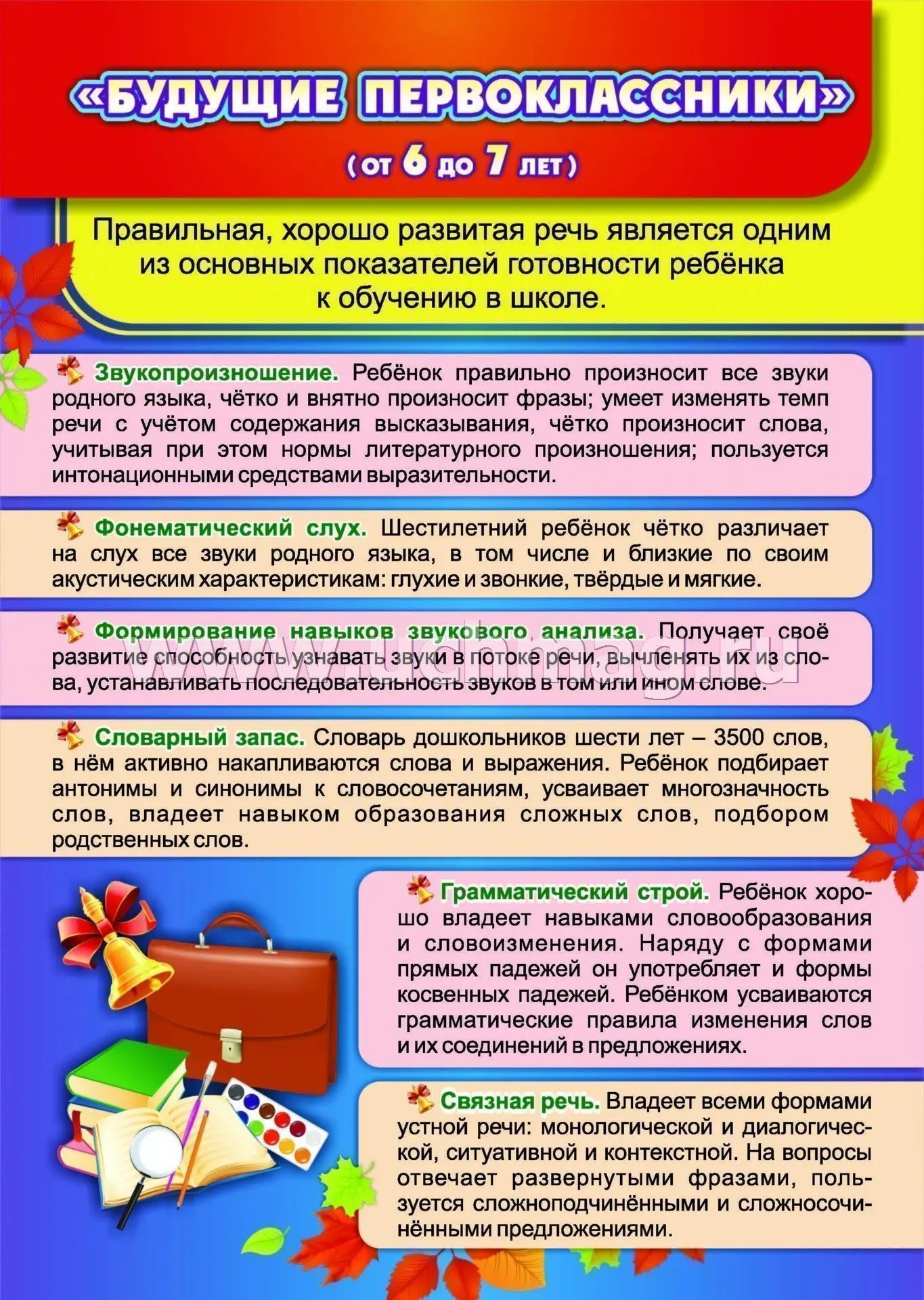 Учитель-логопед Гревцева Н.В.