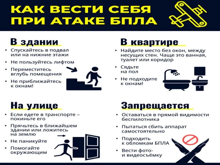 КАК ВЕСТИ СЕБЯ ПРИ АТАКЕ БПЛА