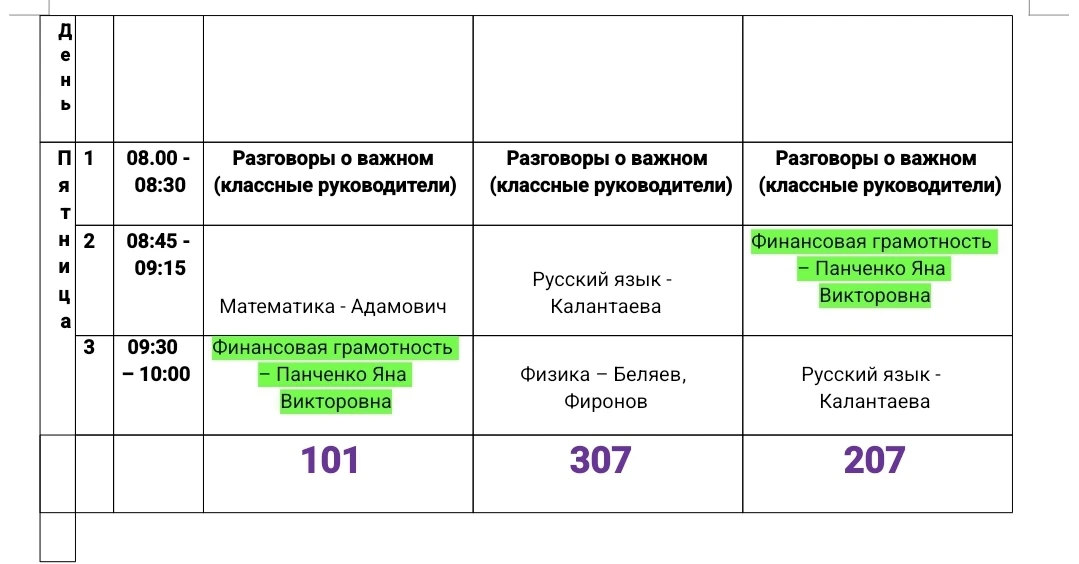 9е классы