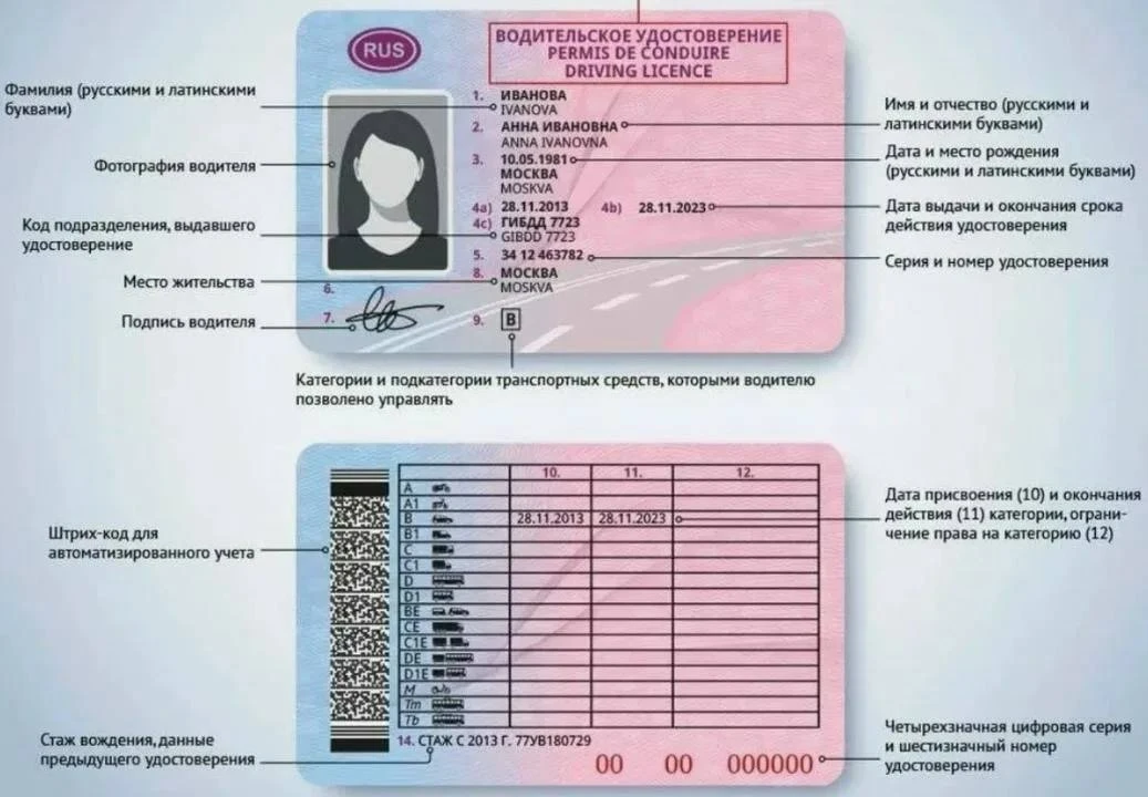 В России усложнят экзамен на права