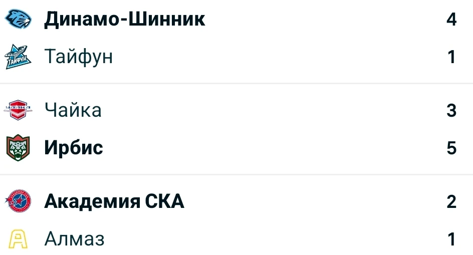 МХЛ 2026-2027 регулярный сезон  матчи от 06.09.26