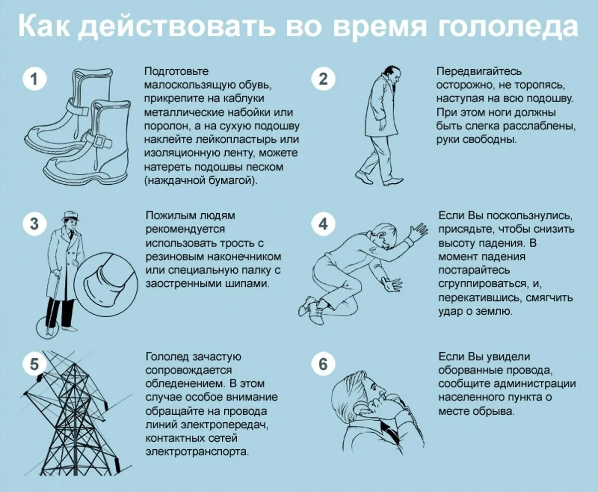 ❄️ В зимний период повышается риск травм из-за гололёда и гололедицы. Эти явления возникают при пере