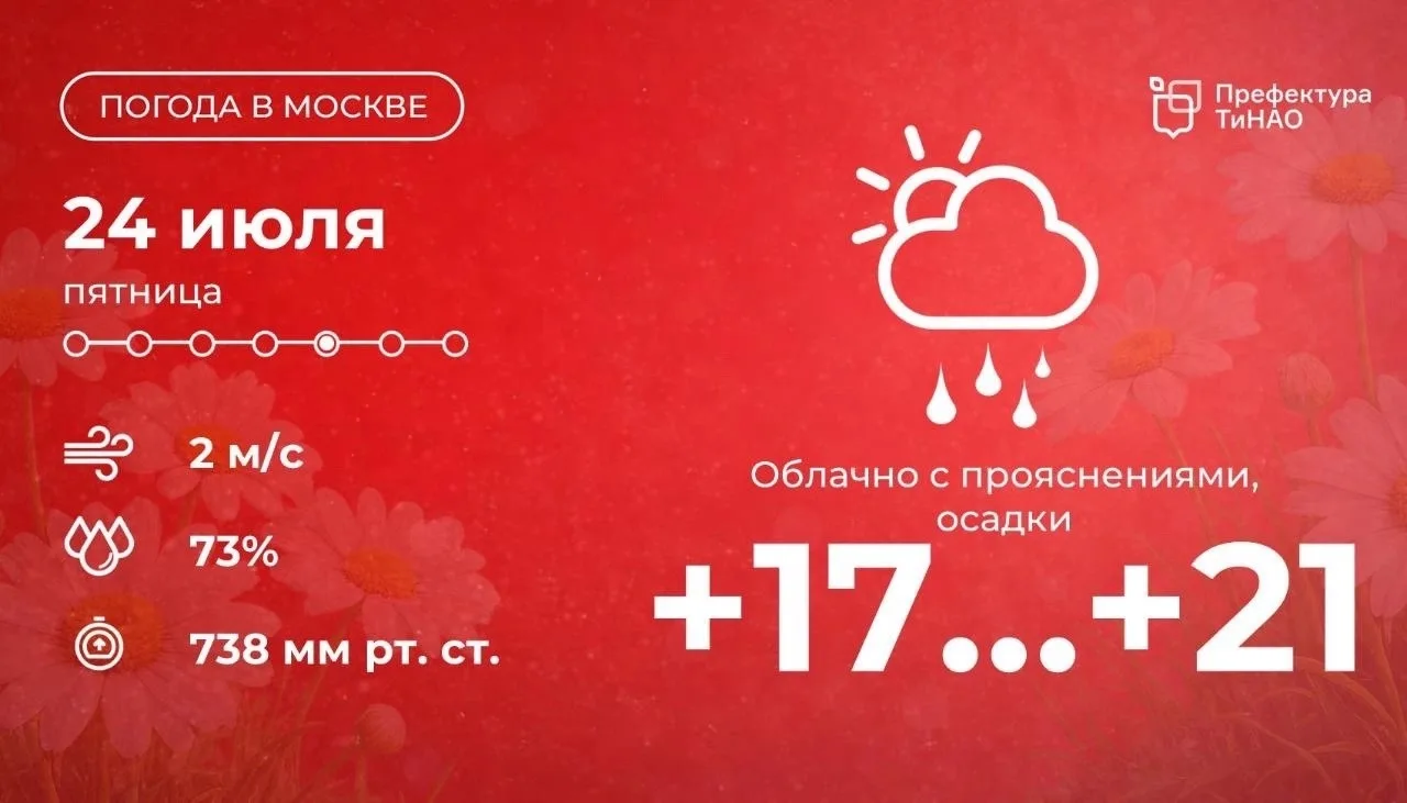 🌦️ Доброе утро! Сегодня в столице будет облачно с прояснениями, возможны осадки. Столбики термометр