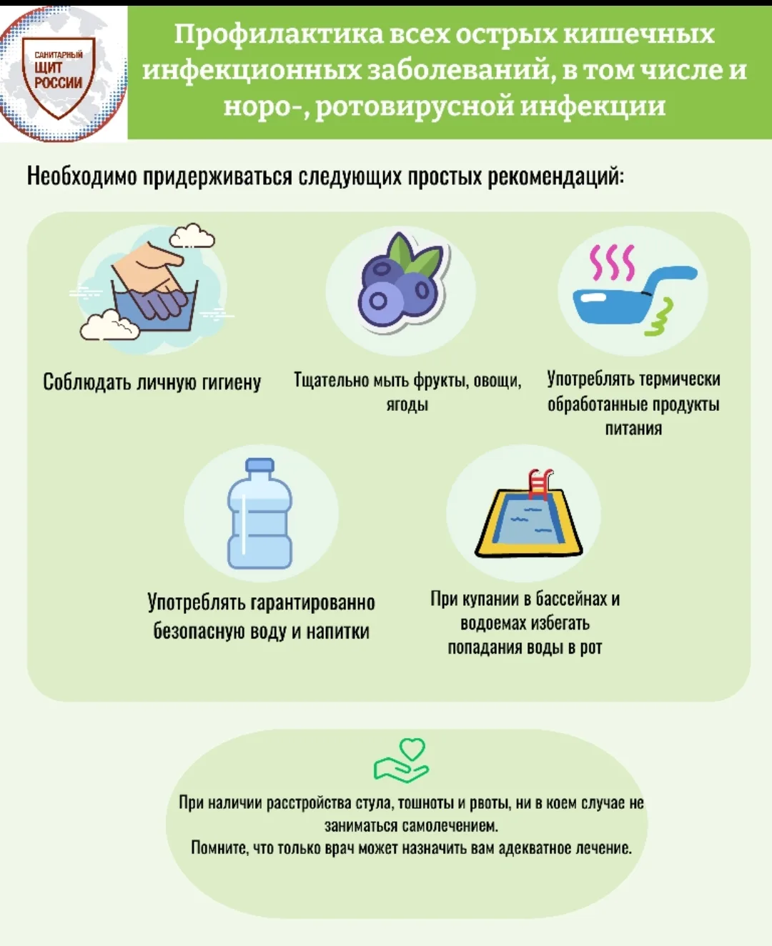 Памятка для населения по профилактике острых кишечных инфекций.   Острые кишечные инфекции (ОКИ) - э