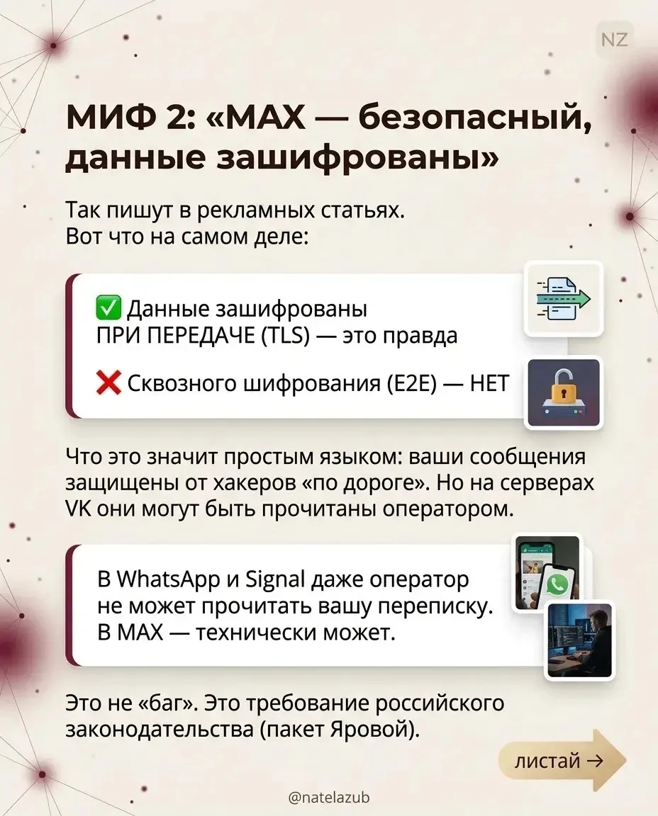 MAX следит за вами? 👁 Короткий ответ — да.  Длинный ответ — всё сложнее. И интереснее. Мне скинули о
