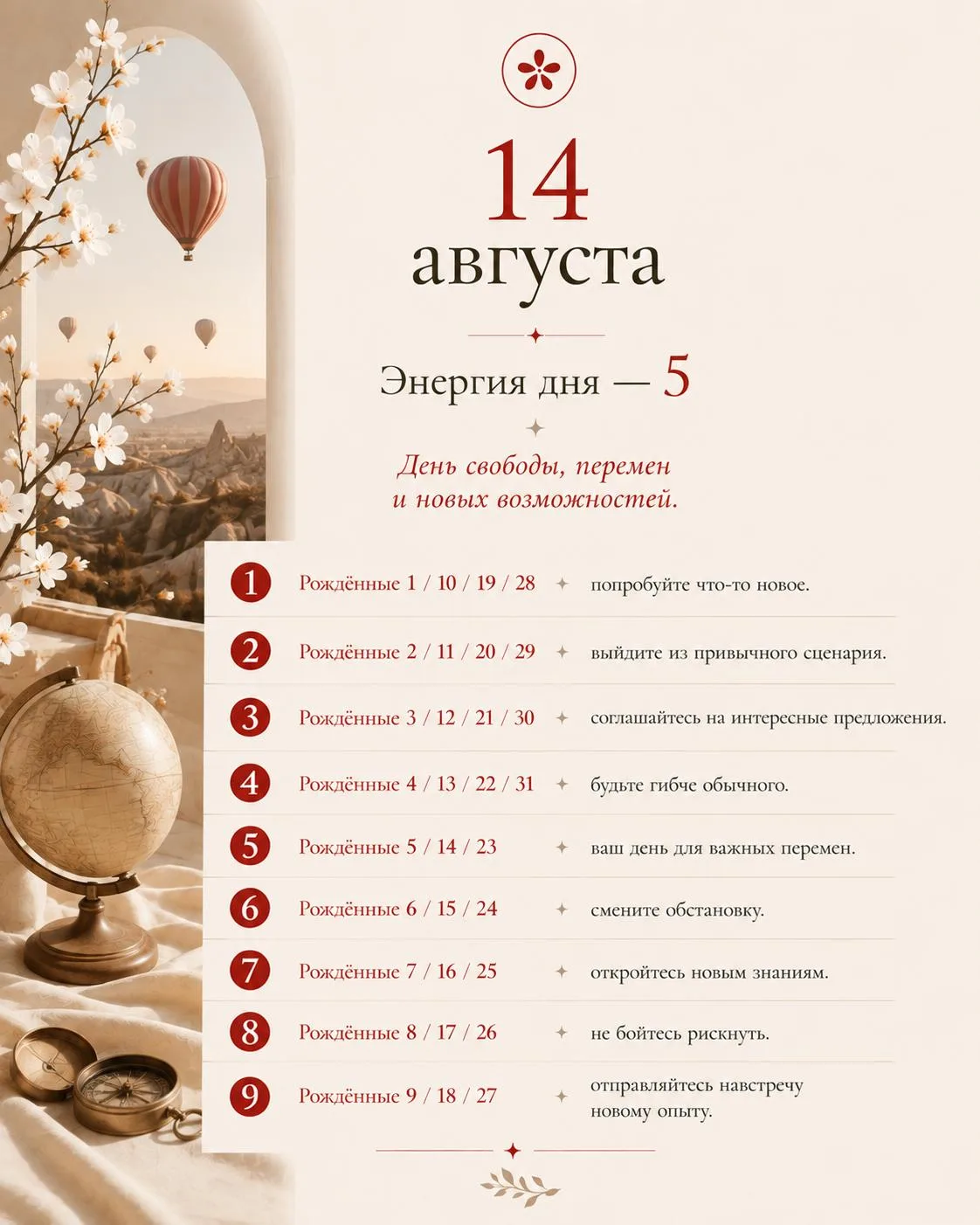 Изображение 6 к публикации «Кристина Егиазарова Исходный код»