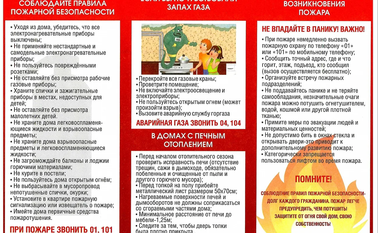 Управление надзорной деятельности и профилактической работы отдела надзорной деятельнос...