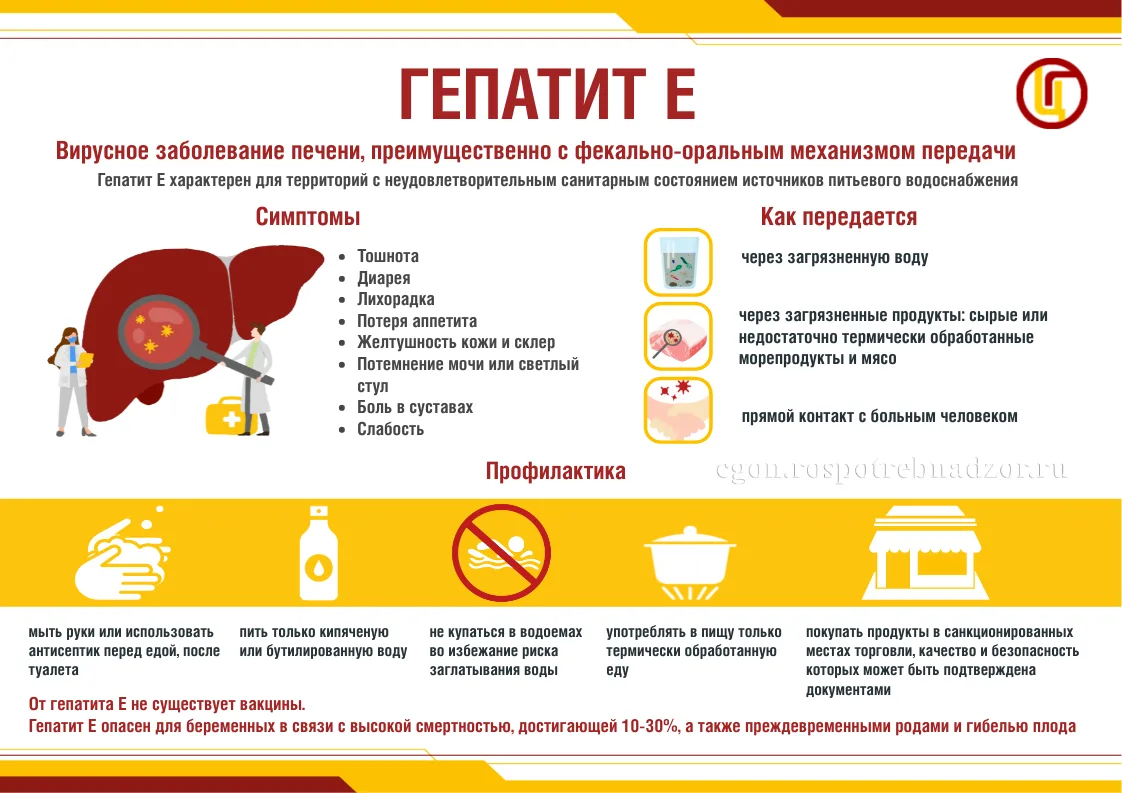 🍃 Открываем Неделю профилактики заболеваний печени

Завтра, 28 июля День борьбы с гепатитом. А мы н