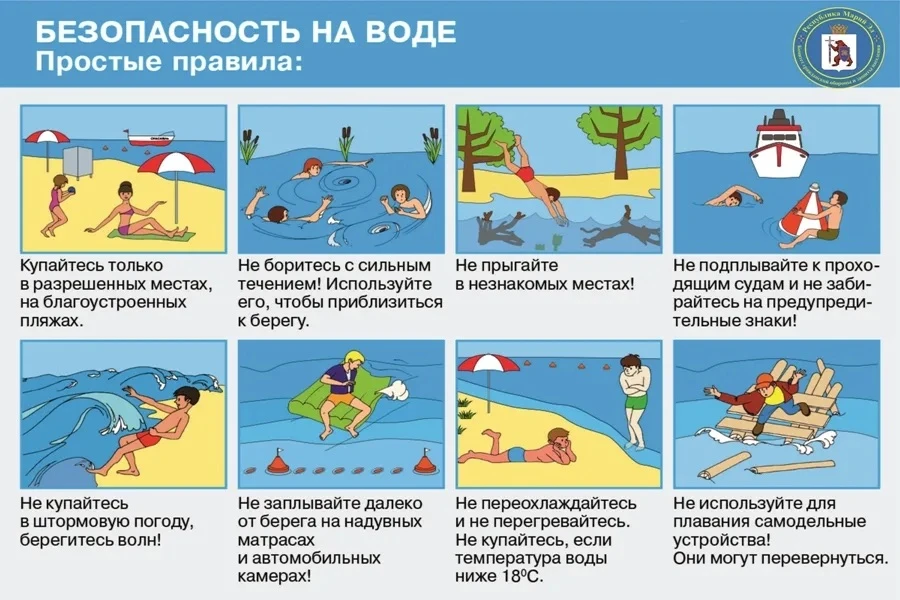 ВНИМАНИЕ.📌Основные правила безопасности поведения на воде».🌊