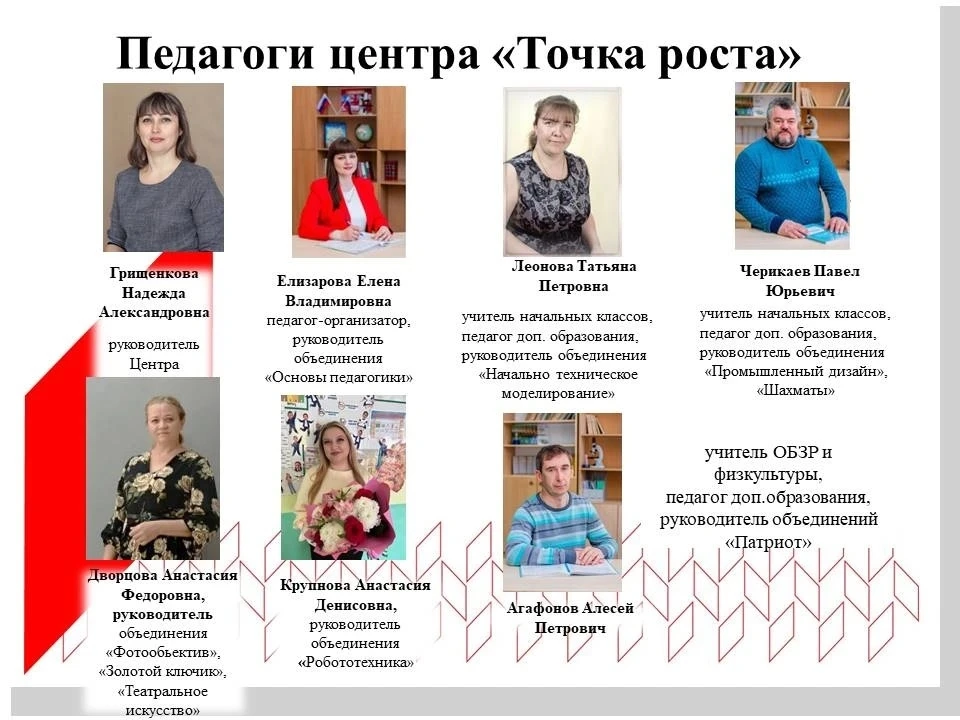 Подведены итоги регионального методического фестиваля центров образования цифрового и гуманитарного 