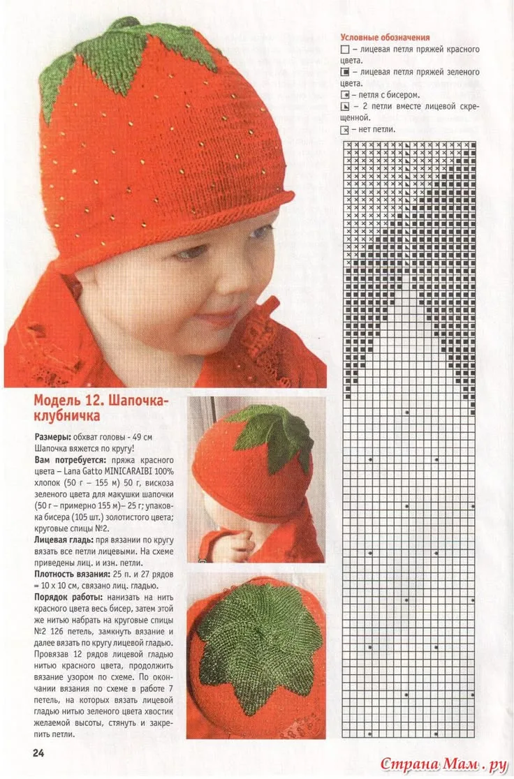 Шапочка - Клубничка  спицами 🍓🍓🍓