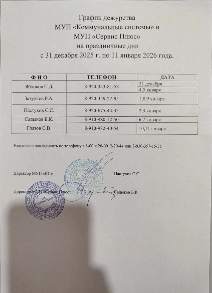 Медиа публикации