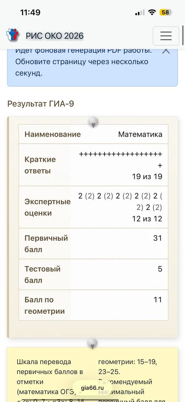 здравствуйте, хочется выразить вам огромную благодарность за ваш труд, с вами я поняла и полюбила ма