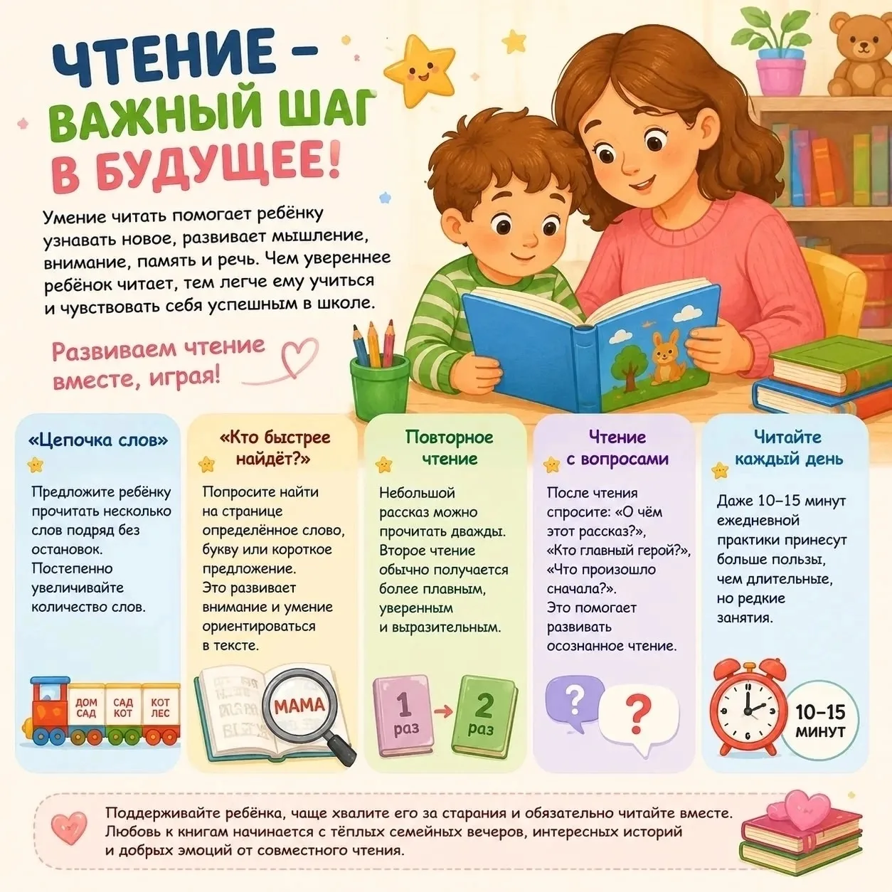 Уважаемые родители!