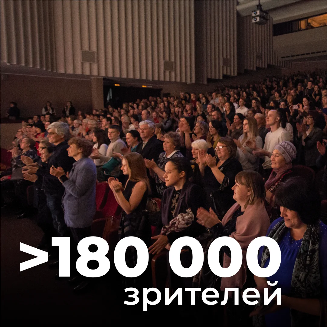 Завершили 67‑й театральный сезон!

Вот и настало время ежегодных итогов. Этот сезон был для нас насы