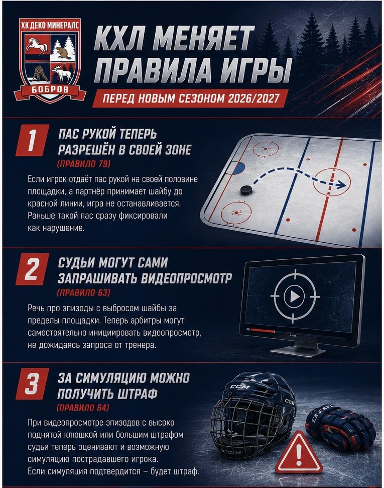 КХЛ меняет правила игры перед новым сезоном 2026/2027📝🏒

Новый сезон КХЛ стартует 5 сентября, и иг