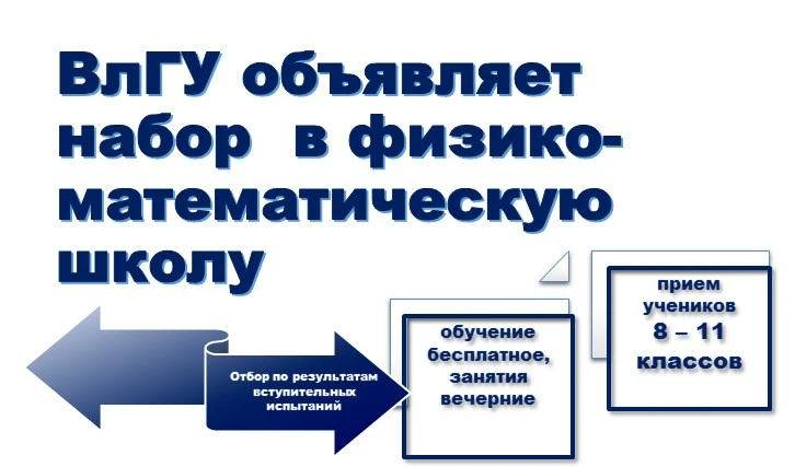 Мы начинаем 🔈🎶