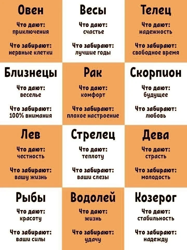 Лунный гороскоп 🌙