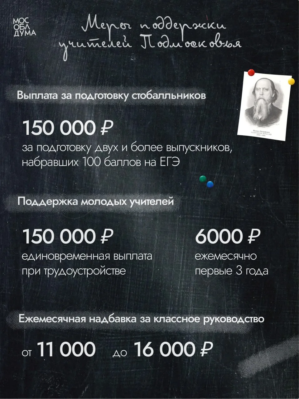 В Подмосковье учителя, подготовившие двух и более стобалльников, получат по 150 тысяч р...
