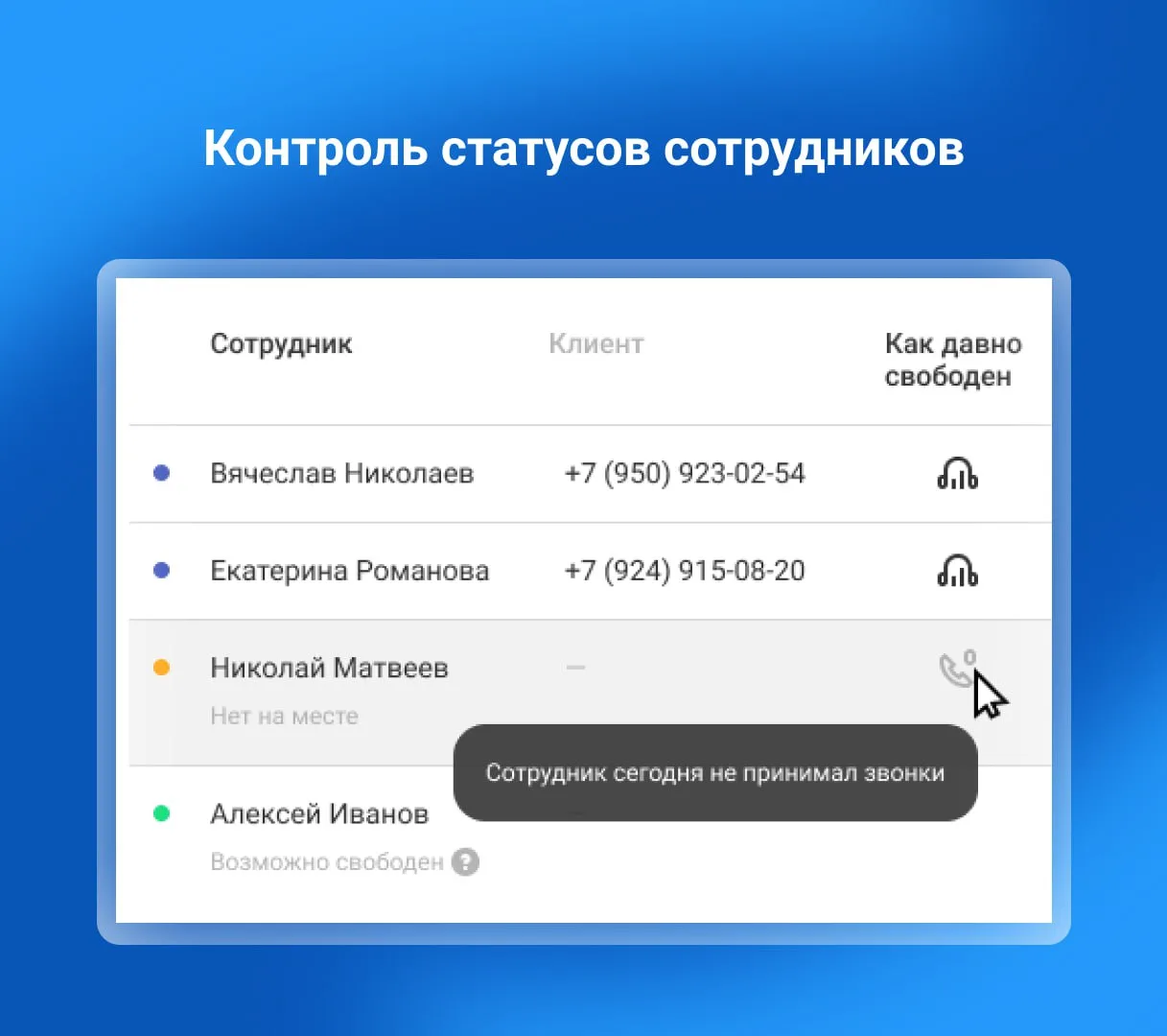 Улучшенный контроль статусов сотрудников