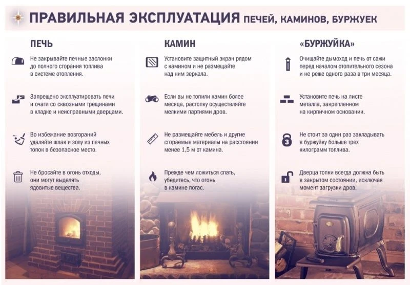 🔥 МЧС напомнило правила безопасной топки печей