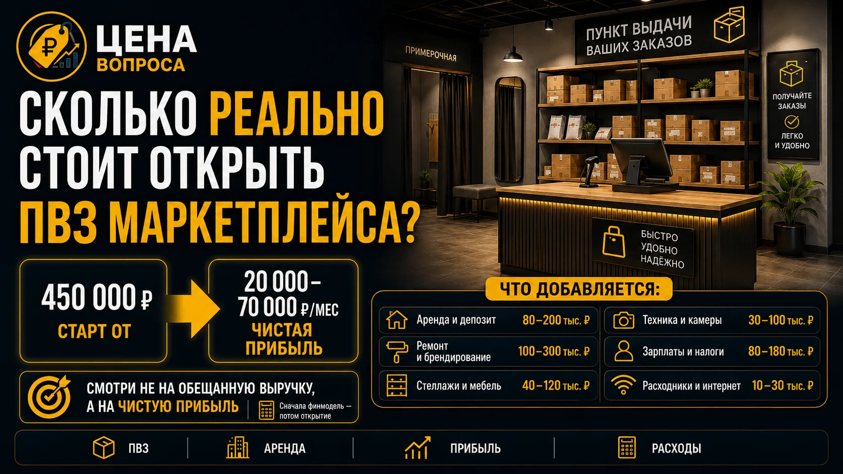 Сколько реально стоит открыть ПВЗ маркетплейса?