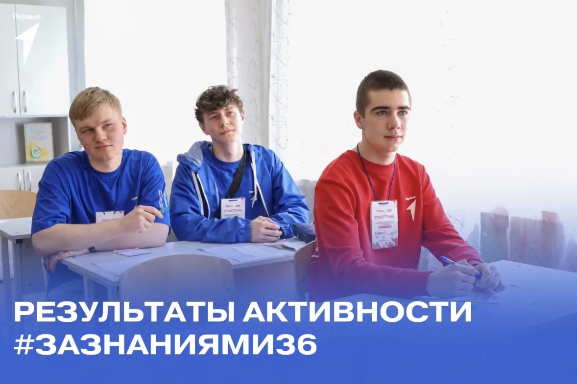 Новый учебный год — это десятки целей, планы, мечты и новые точки роста. Именно их вы о...