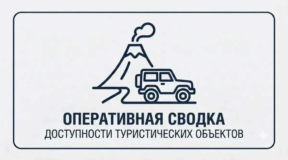 Еженедельная сводка о доступности туристических объектов