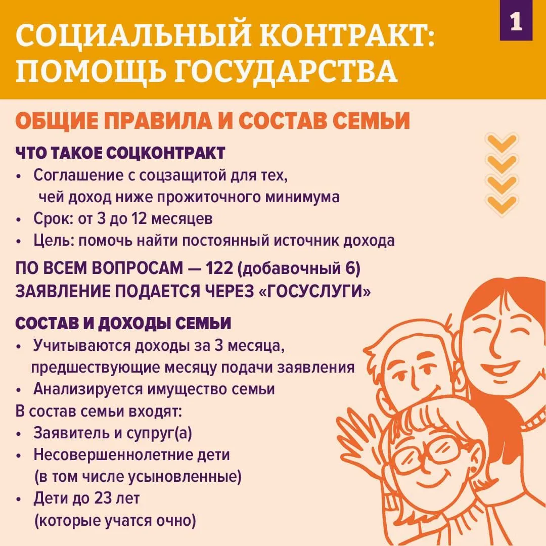 ✅ Социальный контракт 2026: разбор важных изменений и условий  Собрали для вас подробный гайд по соц