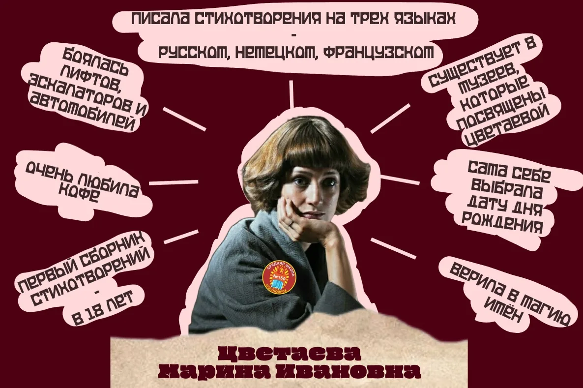 📖Поэтическая неделя набирает обороты!  👉🏽Среда — идеальный день, чтобы узнать новые факты о Марине Ц
