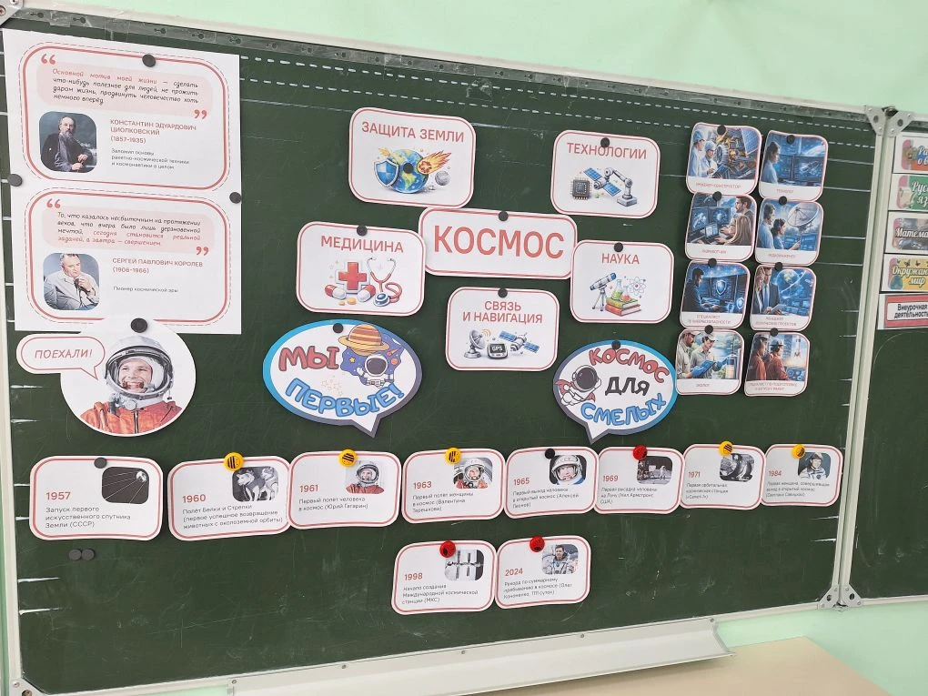 Сегодня занятие "Разговоры о важном" было посвящено знаменательному событию в истории нашего государ