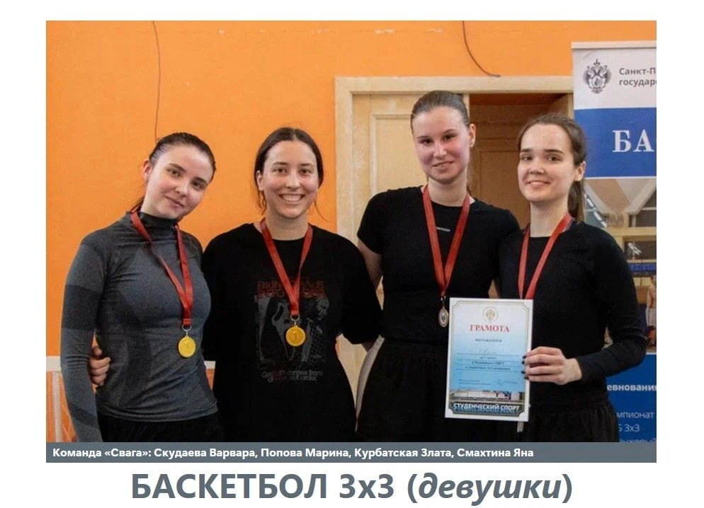 Чемпионы СПбГУ 2026 🏆