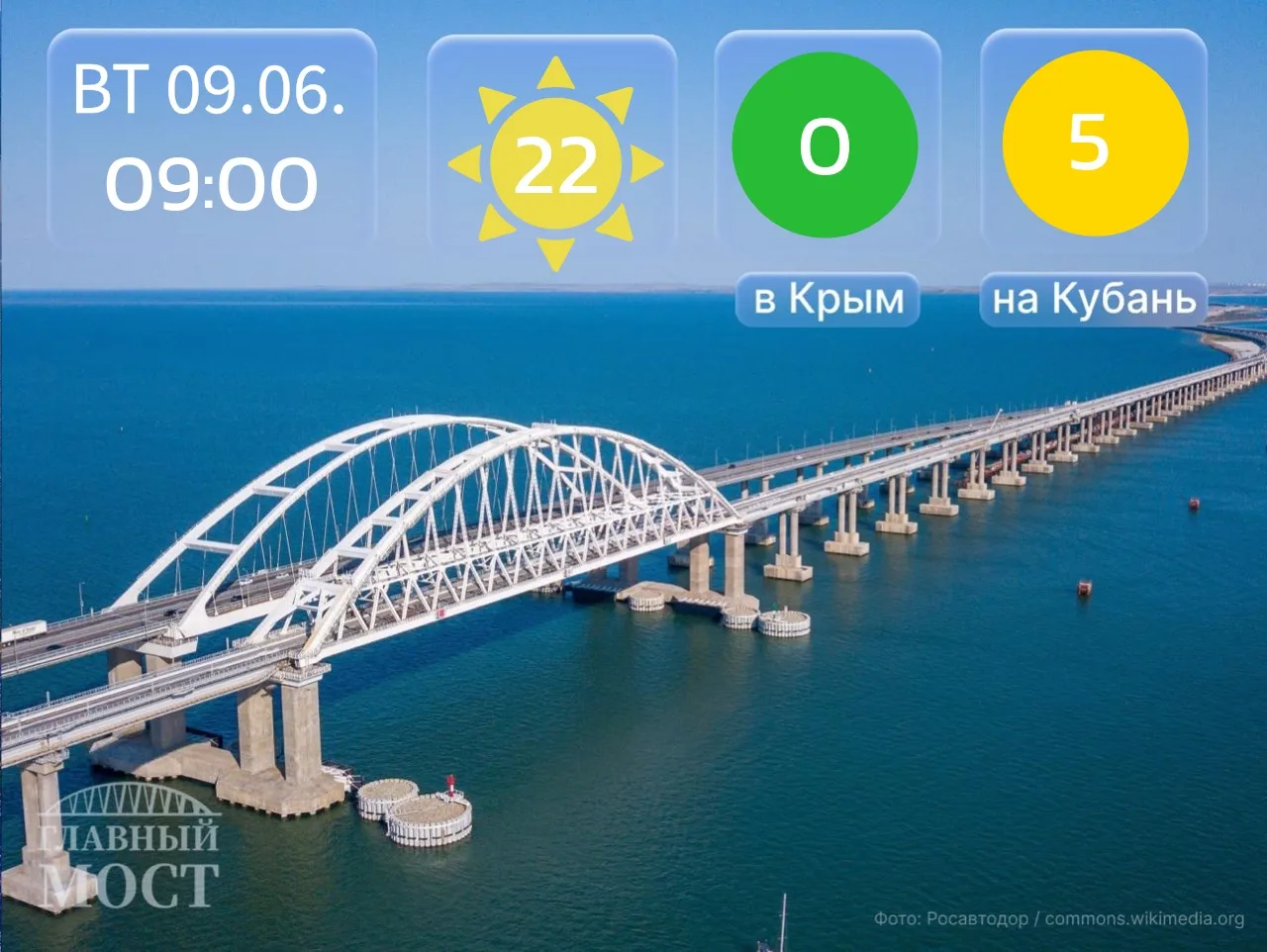 Вы в пути?
