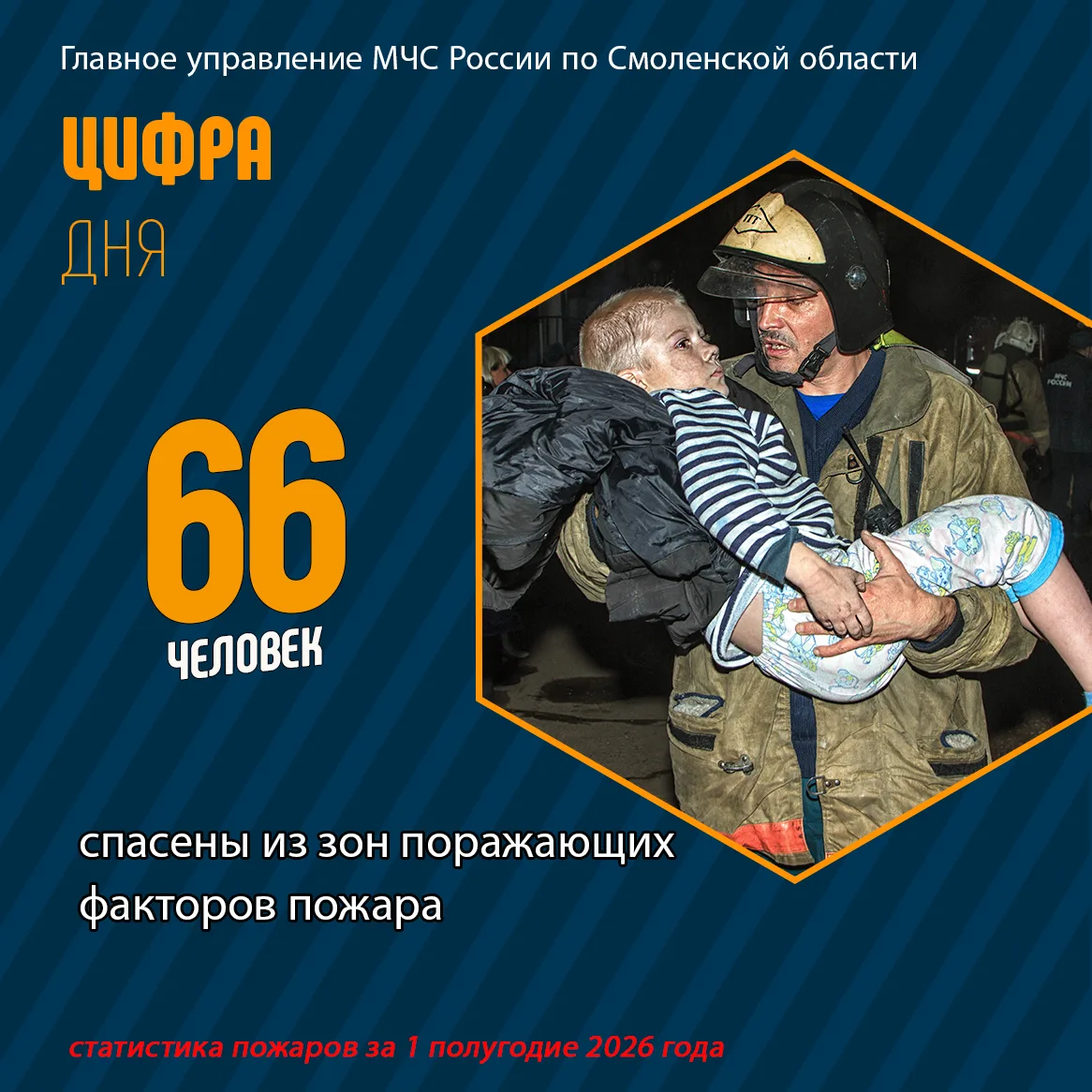 #МЧСРоссии #ЦифраДня
Подписывайся на МЧС России в MAX | ВК
Подписывайся на МЧС Смоленск в MAX | BK |