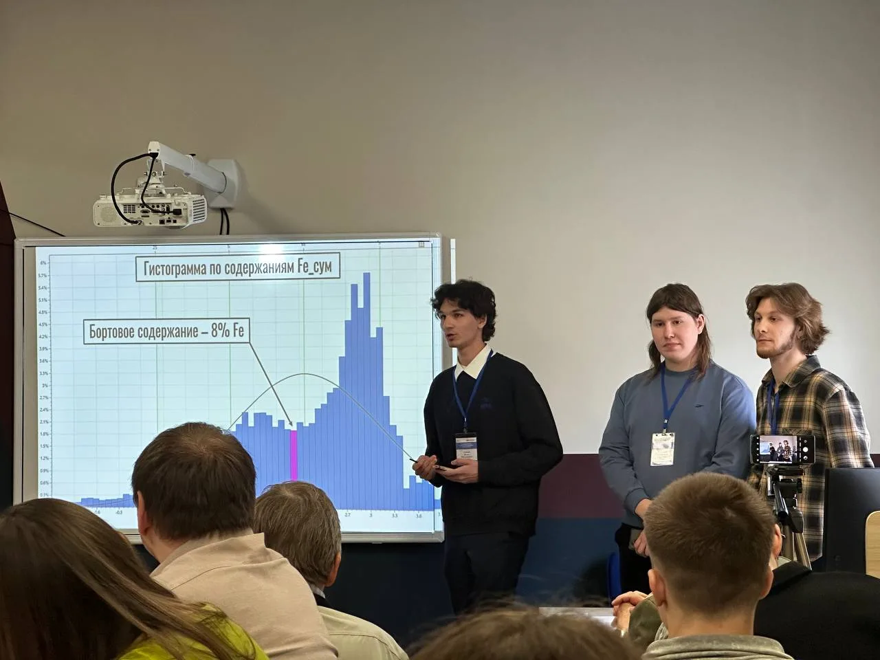 Отличные новости из Красноярска!  🏆 По итогам Всероссийской студенческой олимпиады 3D_Geo команды МГ
