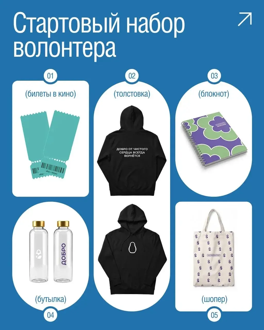Хотите его получить? Рассказываем как ⤵