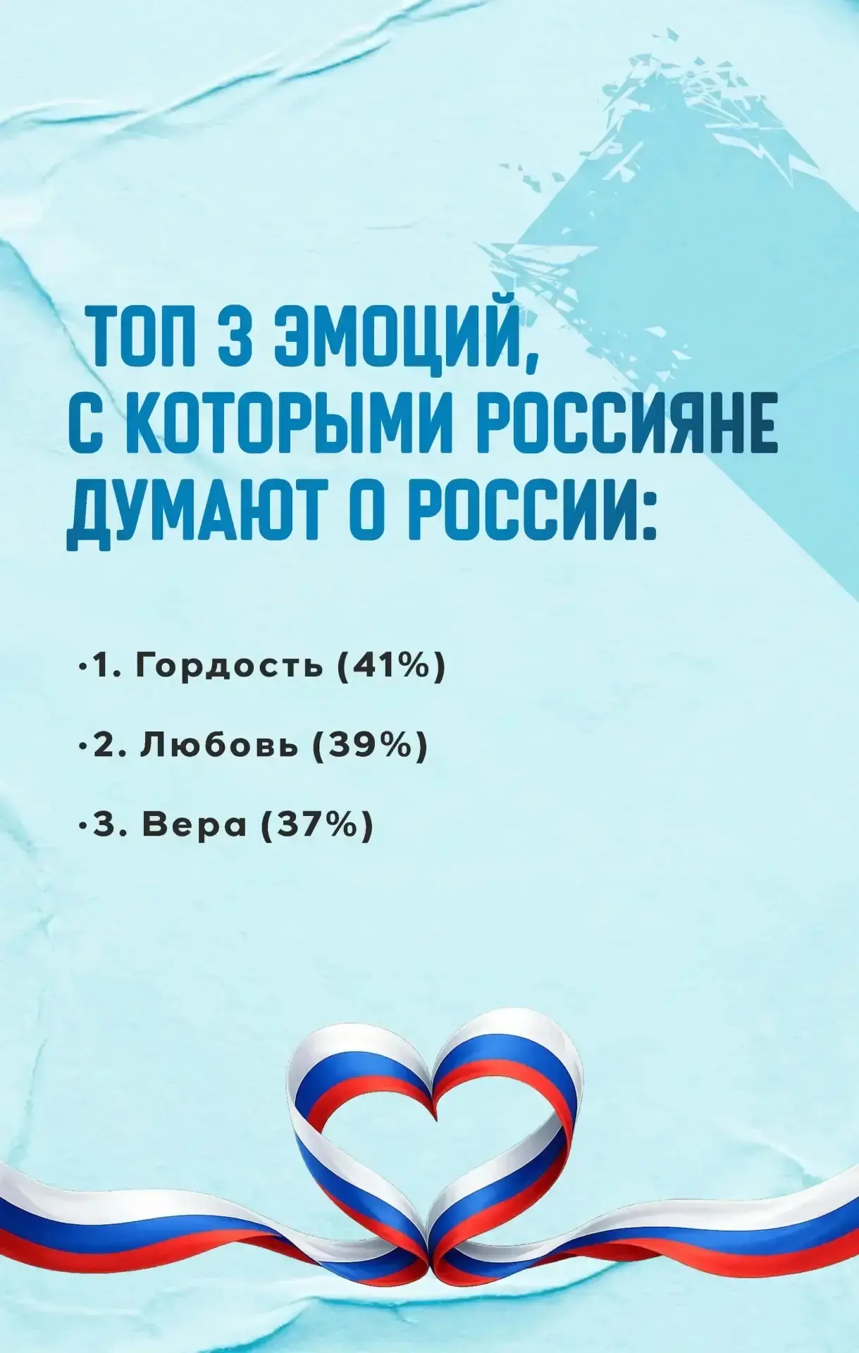 Какие чувства вызывает Россия у ее жителей?