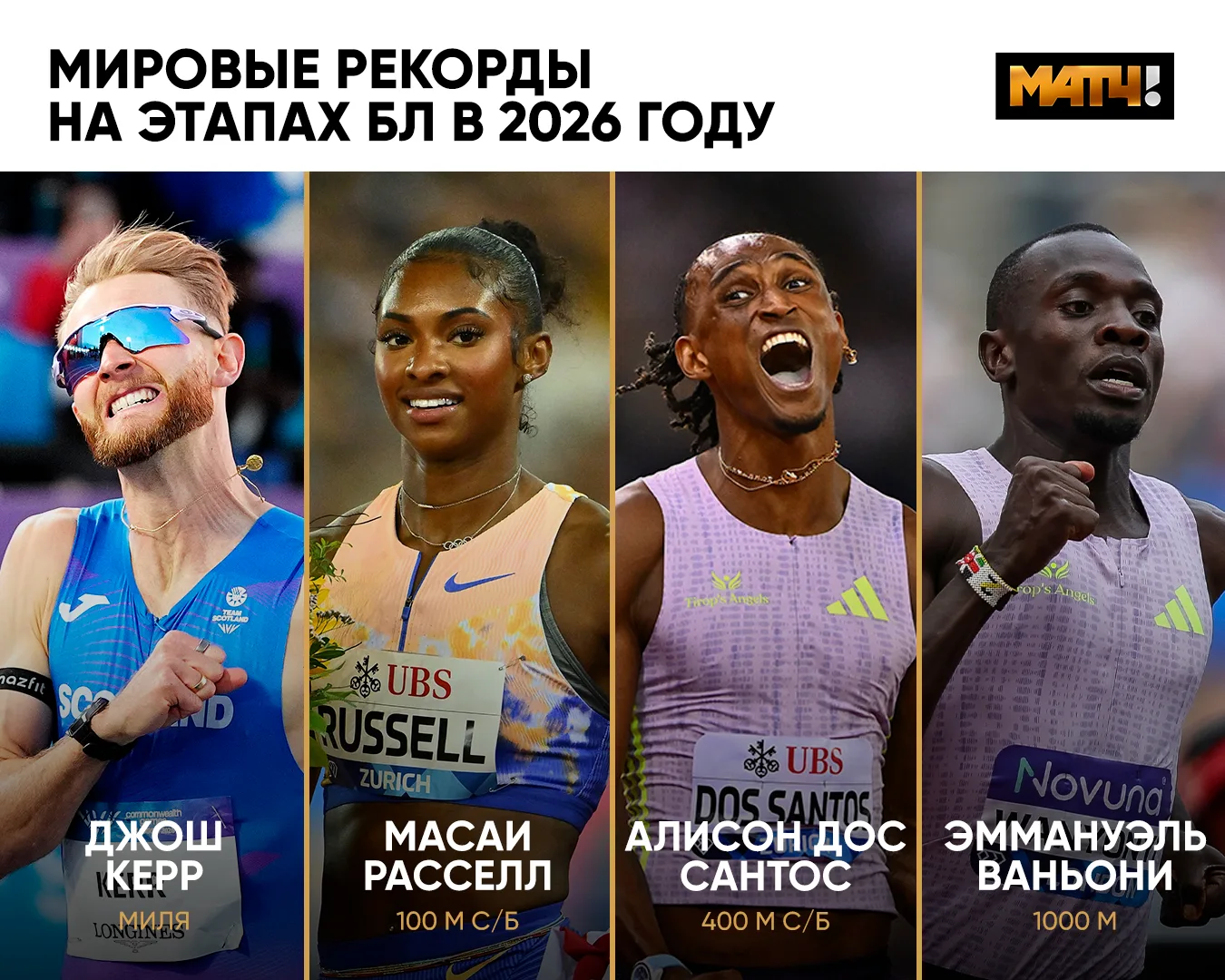 Четыре мировых рекорда за три этапа Бриллиантовой лиги в этом сезоне 🤩