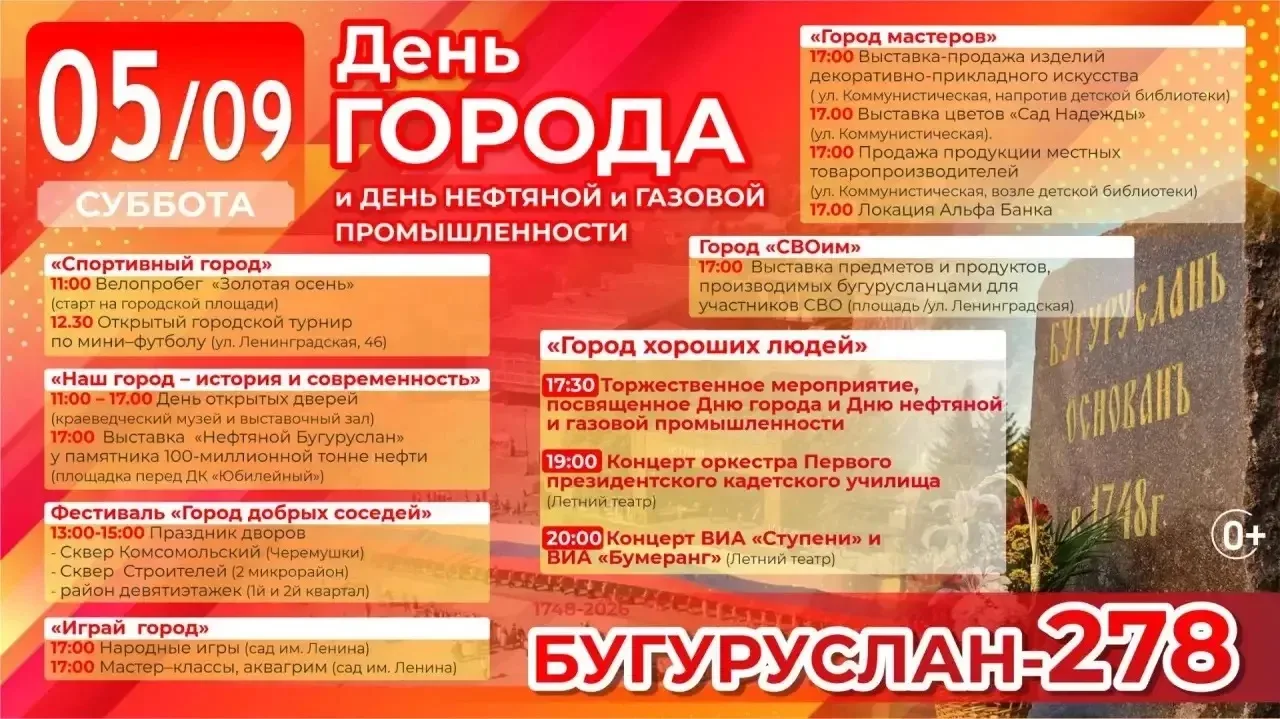 🎉Бугуруслану — 278 лет!
