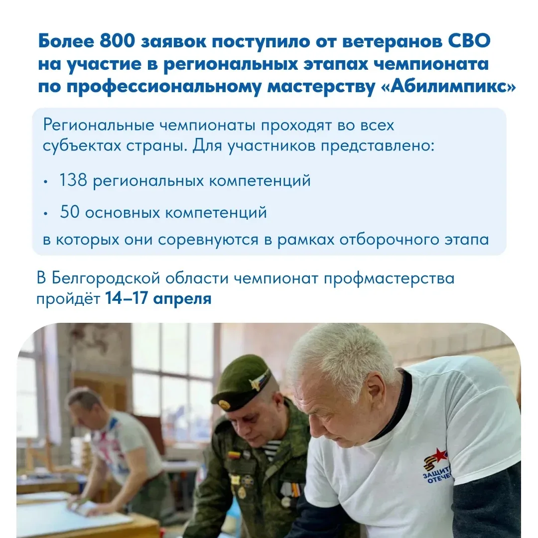 В Белгородской области  пройдёт этап чемпионата «Абилимпикс» — это соревнования по проф...