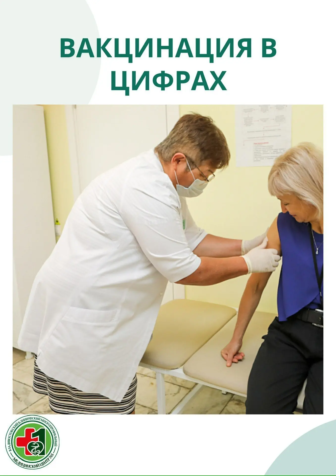 💉 Вакцинация в цифрах — итоги мая

Забота о здоровье начинается с профилактики! 

За май в нашем це
