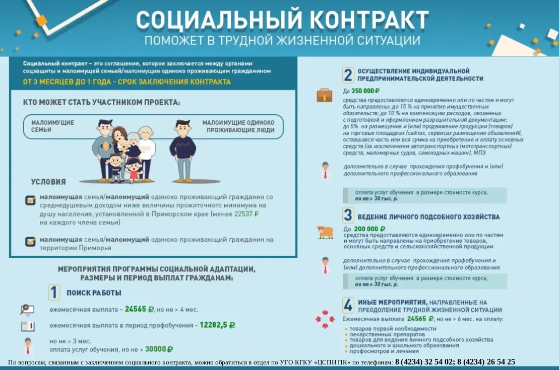 💠 Государственная социальная помощь на основании социального контракта - помощь в выходе из сложной