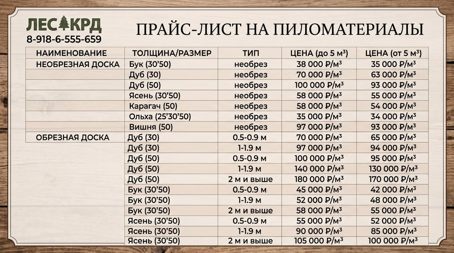 Актуальный прайс на август 2026 год