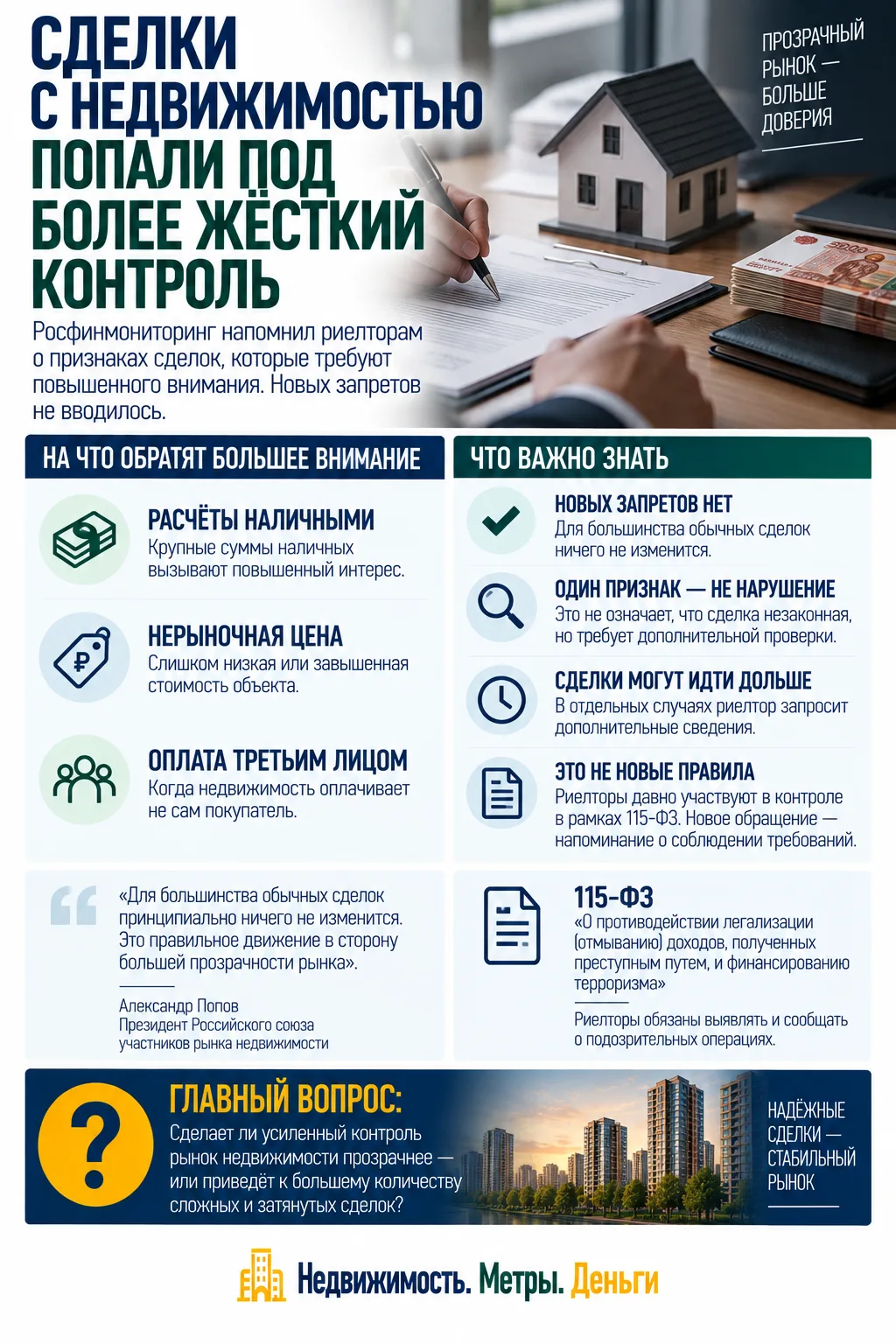 СДЕЛКИ С НЕДВИЖИМОСТЬЮ ПОПАЛИ ПОД БОЛЕЕ ЖЁСТКИЙ КОНТРОЛЬ