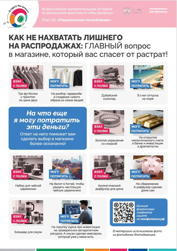 На сайте моифинансы.рф проходит VII этап Всероссийской просветительской эстафеты «Мои финансы» на те