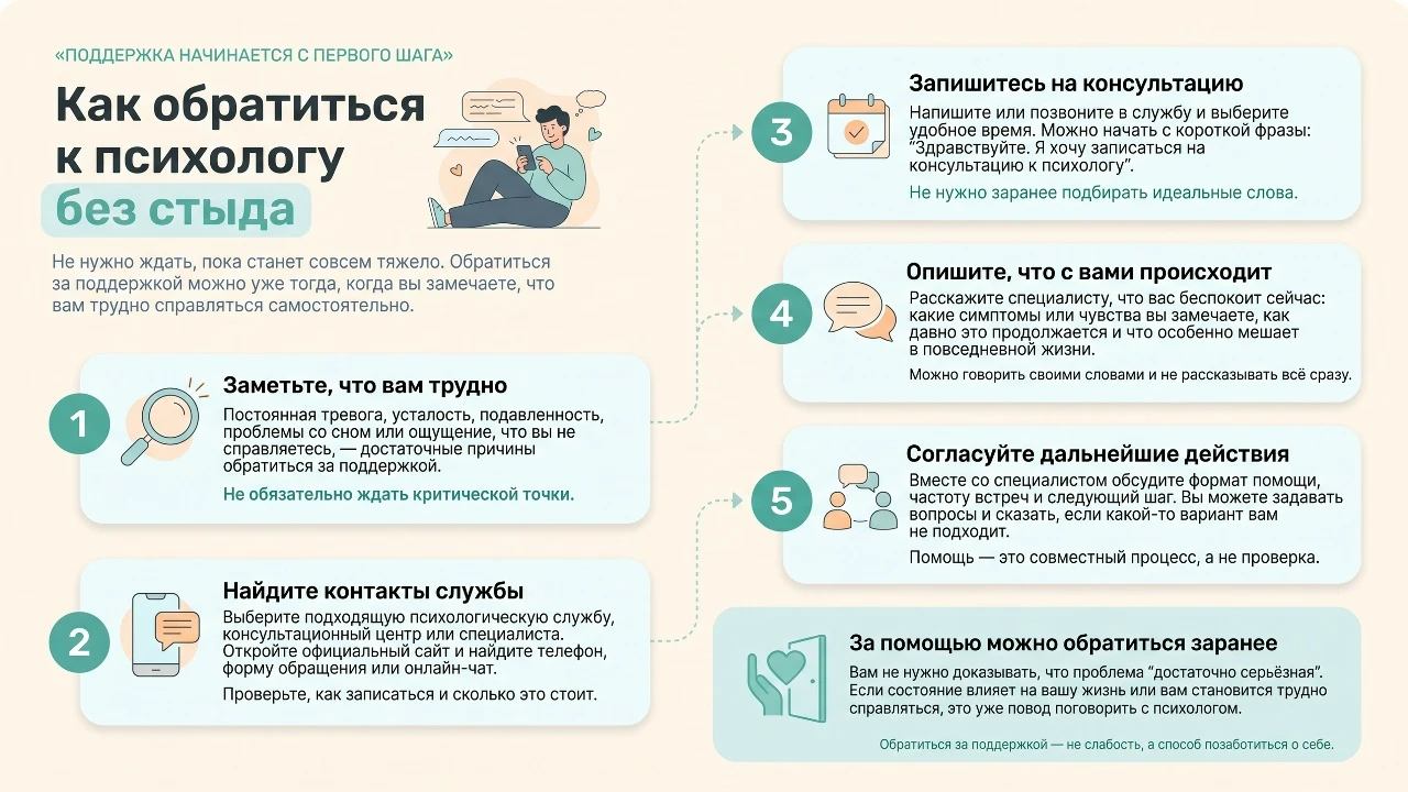 Твое психическое состояние важно
