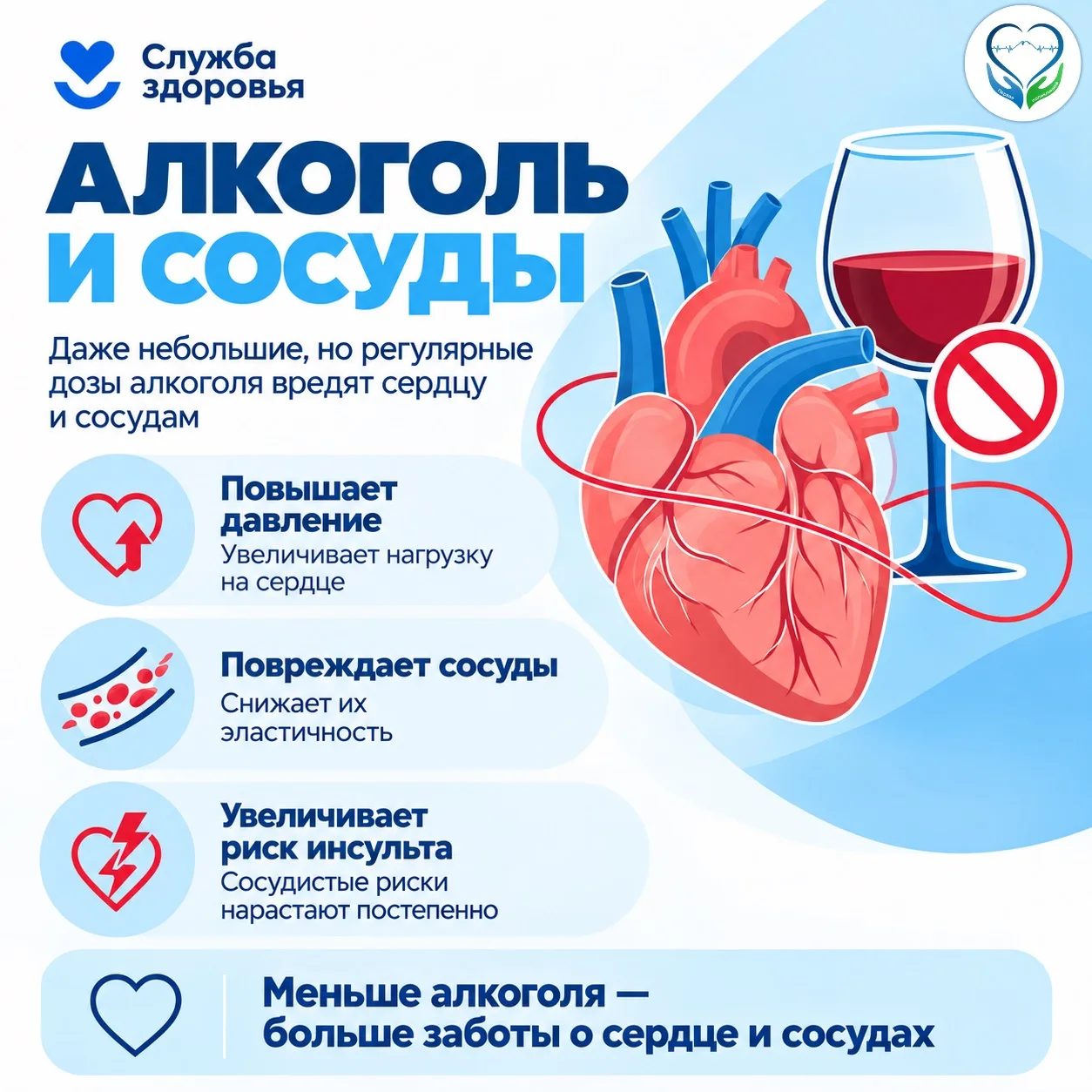 Алкоголь влияет не только на печень — сердечно-сосудистая система тоже испытывает повыш...