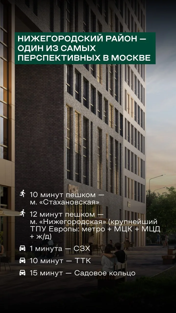 Жилой комплекс бизнес-класса в ЮВАО Москвы. Архитектуру разработало бюро Wall - авторск...
